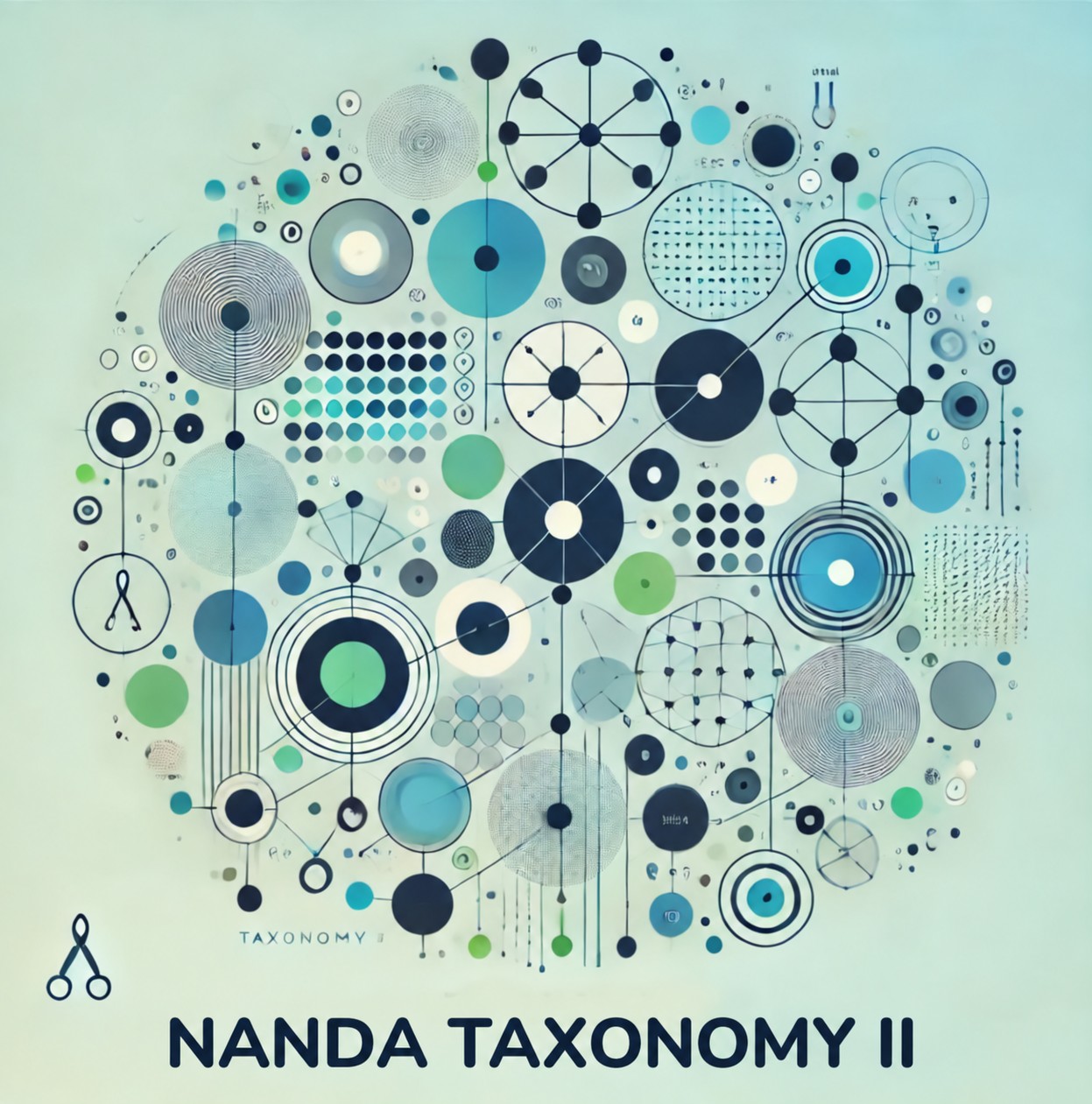 NANDA Taxonomy II